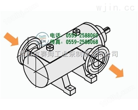 三螺杆泵机械密封HSG120*4-42、空侧密封油泵
