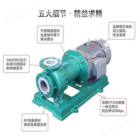 JN/江南 CQB100-80-125F低温磁力驱动泵 运输船卸料泵 氟塑料衬里化工泵