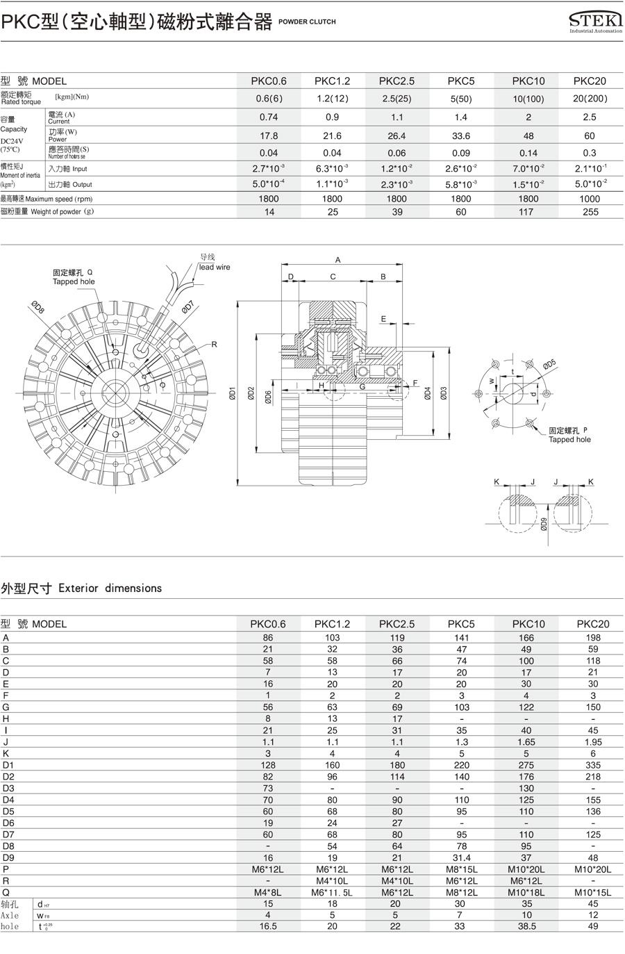 PKC系列磁粉离合器(图1)